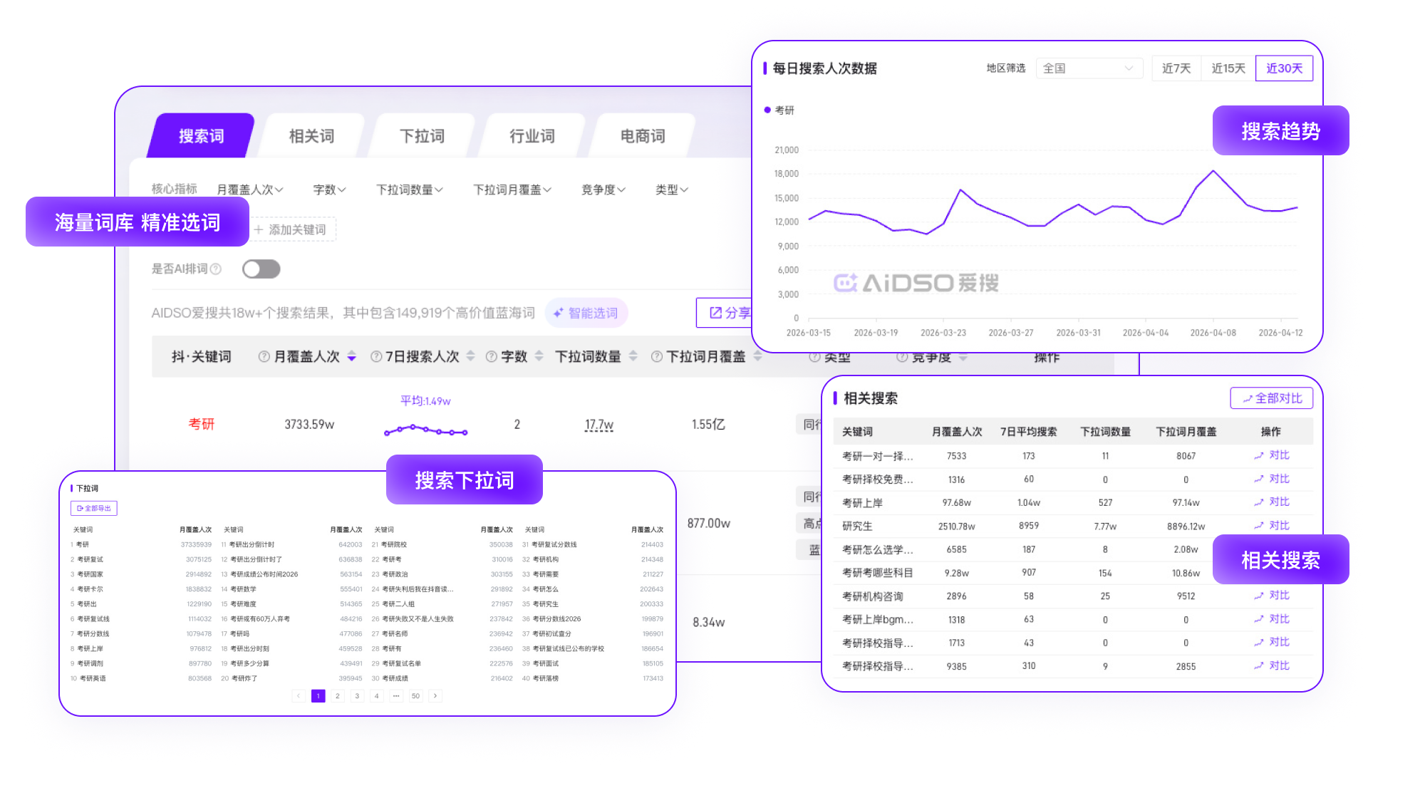 精准选词与榜单预览图