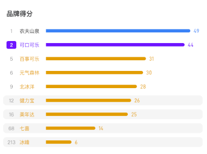 GEO优化服务预览图
