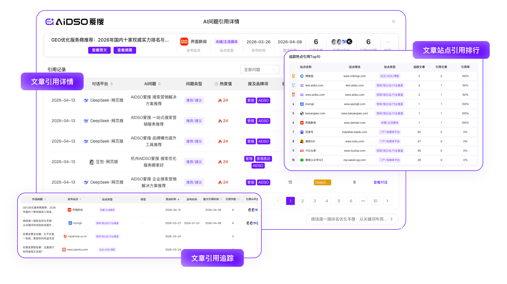 文章引用追踪预览图